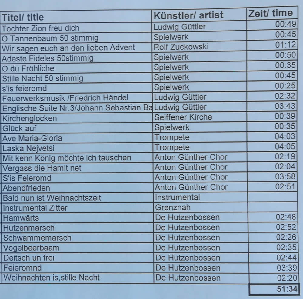 Motivplattform Seiffen für Spieluhr M19840 von Müller Kleinkunst_2