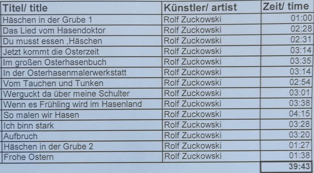 Motivplattform Hasenbett für die Spieluhr M19840 von Müller Kleinkunst_1