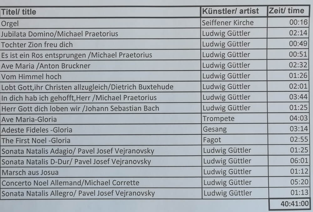 Motivplattform Heilige Geschichte für Spieluhr M19840 von Müller Kleinkunst_2