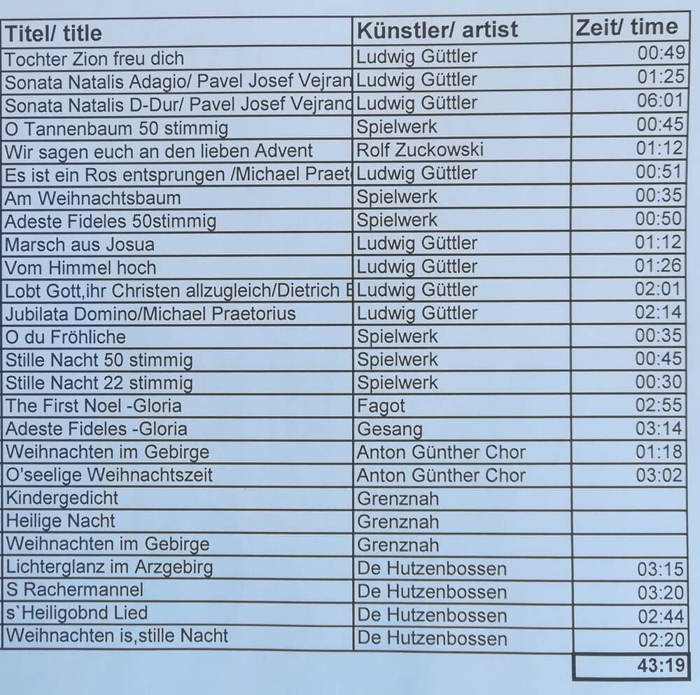 Motivplattform Weihnachtsmann für Spieluhr M19840 von Müller Kleinkunst_1