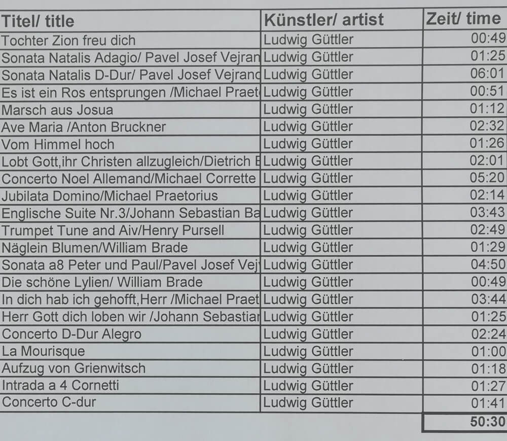 Motivplattform Blechbläserensemble Güttler für Spieluhr M19010 von Müller Kleinkunst_2