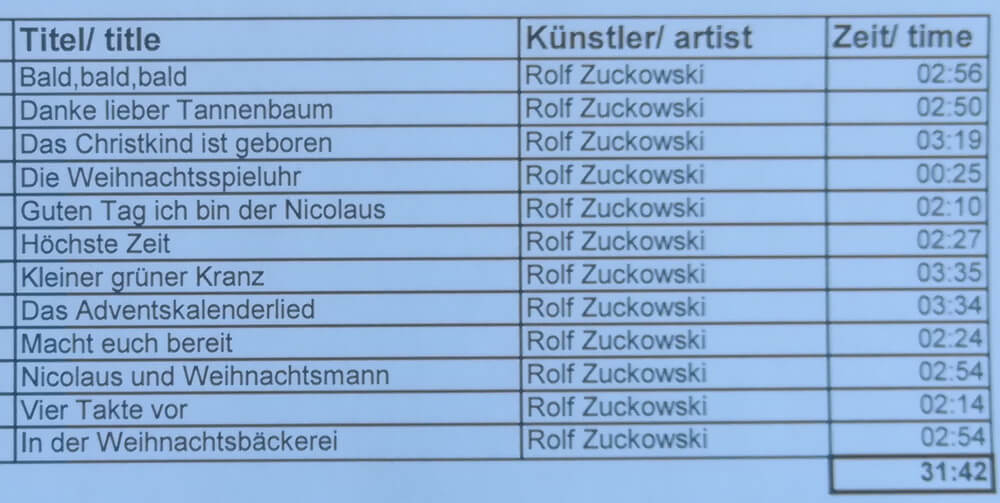 Playlist Motivplattform Weihnachtsbäckerei, Rolf Zuckowski Edition